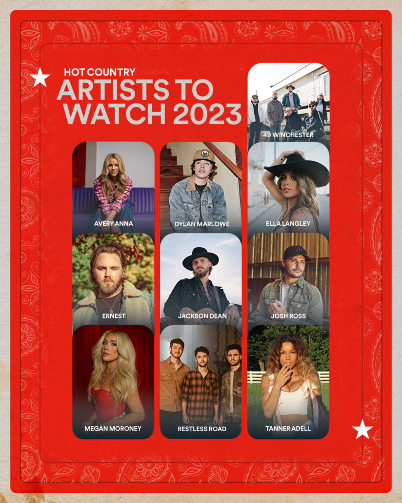 Spotify’s Hot Country Releases 2023 Country Artists To Watch